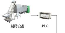 PLC遠程上下載網(wǎng)關(guān)在制藥設備中使用